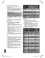 Preview for 70 page of Clatronic DG 3083 Instruction Manual