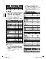 Предварительный просмотр 16 страницы Clatronic DG 3270 Instruction Manual