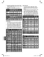 Предварительный просмотр 44 страницы Clatronic DG 3270 Instruction Manual