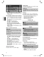 Preview for 22 page of Clatronic DG 3271 Instruction Manual