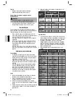 Preview for 28 page of Clatronic DG 3271 Instruction Manual