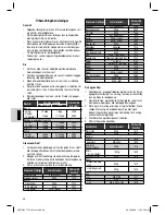 Preview for 38 page of Clatronic DG 3271 Instruction Manual