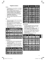 Preview for 43 page of Clatronic DG 3271 Instruction Manual