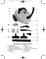 Предварительный просмотр 3 страницы Clatronic DR 2812 Instruction Manual