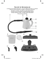 Предварительный просмотр 3 страницы Clatronic DR 2930 Instructions Manual