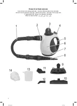 Предварительный просмотр 3 страницы Clatronic DR 3653 Instruction Manual