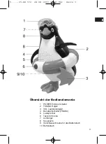 Preview for 3 page of Clatronic DR 572 Instruction Manual & Guarantee