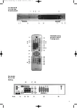 Preview for 3 page of Clatronic DVD 534 HC Instructions For Use Manual