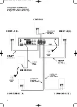 Preview for 4 page of Clatronic DVD 534 HC Instructions For Use Manual