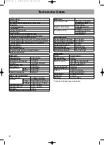 Preview for 28 page of Clatronic DVD 534 HC Instructions For Use Manual