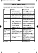 Preview for 73 page of Clatronic DVD 534 HC Instructions For Use Manual