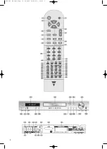 Preview for 3 page of Clatronic DVD 568 HC Instructions For Use Manual