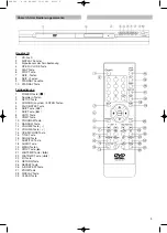 Предварительный просмотр 3 страницы Clatronic DVD 582 Instructions For Use Manual