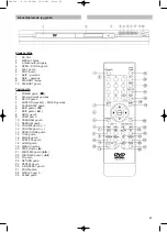 Предварительный просмотр 63 страницы Clatronic DVD 582 Instructions For Use Manual