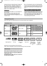 Preview for 3 page of Clatronic DVD 608 HC Instruction Manual & Guarantee