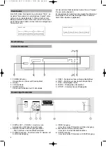 Preview for 4 page of Clatronic DVD 608 HC Instruction Manual & Guarantee