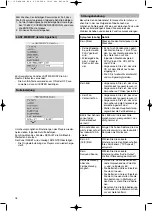 Preview for 18 page of Clatronic DVD 608 HC Instruction Manual & Guarantee