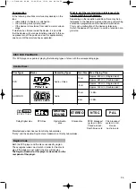 Preview for 25 page of Clatronic DVD 608 HC Instruction Manual & Guarantee