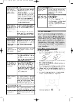 Preview for 41 page of Clatronic DVD 608 HC Instruction Manual & Guarantee