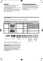 Preview for 47 page of Clatronic DVD 608 HC Instruction Manual & Guarantee