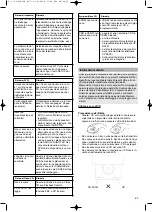 Preview for 63 page of Clatronic DVD 608 HC Instruction Manual & Guarantee