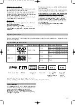 Preview for 69 page of Clatronic DVD 608 HC Instruction Manual & Guarantee