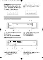 Preview for 70 page of Clatronic DVD 608 HC Instruction Manual & Guarantee