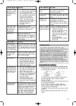 Preview for 107 page of Clatronic DVD 608 HC Instruction Manual & Guarantee