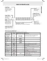 Предварительный просмотр 115 страницы Clatronic DVD 619 HC Instruction Manual