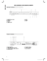 Preview for 6 page of Clatronic DVD 625 Instruction Manual & Guarantee