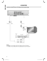 Preview for 10 page of Clatronic DVD 625 Instruction Manual & Guarantee