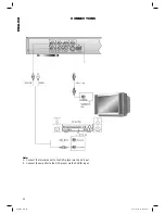 Preview for 32 page of Clatronic DVD 625 Instruction Manual & Guarantee