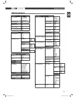 Preview for 41 page of Clatronic DVD 755 HC Operation Manual