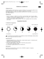 Предварительный просмотр 73 страницы Clatronic EKI 3092 Instruction Manual