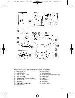 Preview for 3 page of Clatronic ES 2612 Instruction Manual & Guarantee