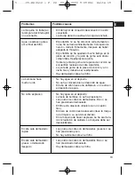 Preview for 19 page of Clatronic ES 2612 Instruction Manual & Guarantee