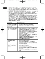 Preview for 28 page of Clatronic ES 2612 Instruction Manual & Guarantee