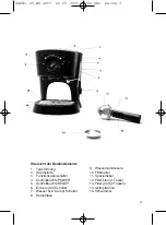 Preview for 3 page of Clatronic ES 2657 Instruction Manual