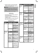 Предварительный просмотр 11 страницы Clatronic ES 3584 Instruction Manual