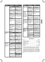 Предварительный просмотр 39 страницы Clatronic ES 3584 Instruction Manual