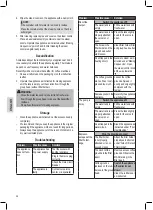 Предварительный просмотр 56 страницы Clatronic ES 3584 Instruction Manual