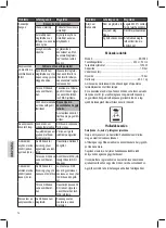 Предварительный просмотр 74 страницы Clatronic ES 3584 Instruction Manual