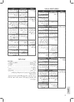 Предварительный просмотр 93 страницы Clatronic ES 3584 Instruction Manual