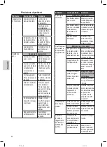 Preview for 50 page of Clatronic ES 3643 Instruction Manual