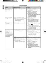 Preview for 8 page of Clatronic EWB 3526 Instruction Manual