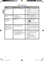 Preview for 16 page of Clatronic EWB 3526 Instruction Manual