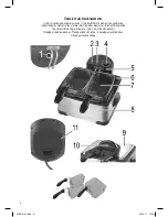 Preview for 3 page of Clatronic FR 3195 Instruction Manual