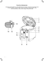 Preview for 3 page of Clatronic FR 3390 Instruction Manual