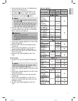 Preview for 7 page of Clatronic FR3667H Instruction Manual