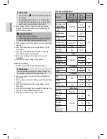 Preview for 14 page of Clatronic FR3667H Instruction Manual